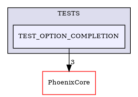/builds/CTA-LAPP/PHOENIX_LIBS2/PhoenixSlider/tmp_project/PhoenixOptionParser/TESTS/TEST_OPTION_COMPLETION