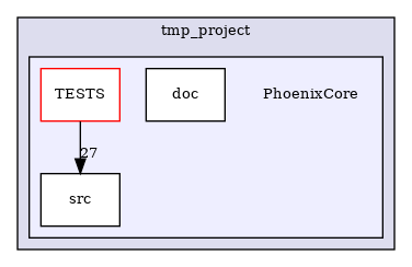 /builds/CTA-LAPP/PHOENIX_LIBS2/PhoenixSlider/tmp_project/PhoenixCore
