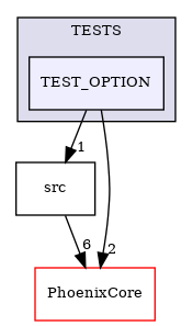 /builds/CTA-LAPP/PHOENIX_LIBS2/PhoenixSlider/tmp_project/PhoenixOptionParser/TESTS/TEST_OPTION