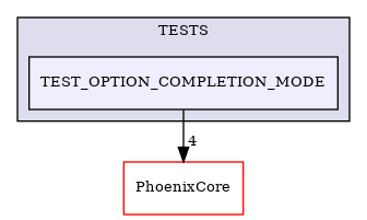 /builds/CTA-LAPP/PHOENIX_LIBS2/PhoenixSlider/tmp_project/PhoenixOptionParser/TESTS/TEST_OPTION_COMPLETION_MODE