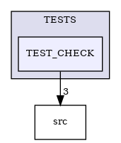 /builds/CTA-LAPP/PHOENIX_LIBS2/PhoenixSlider/tmp_project/PhoenixCore/TESTS/TEST_CHECK