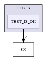 /builds/CTA-LAPP/PHOENIX_LIBS2/PhoenixSlider/tmp_project/PhoenixCore/TESTS/TEST_IS_OK