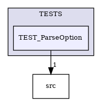/builds/CTA-LAPP/PHOENIX_LIBS2/PhoenixSlider/tmp_project/PhoenixOptionParser/TESTS/TEST_ParseOption