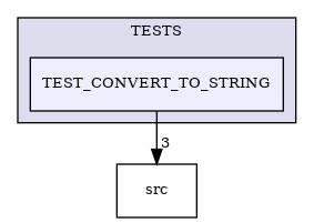 /builds/CTA-LAPP/PHOENIX_LIBS2/PhoenixSlider/tmp_project/PhoenixCore/TESTS/TEST_CONVERT_TO_STRING