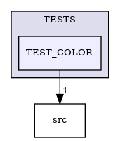 /builds/CTA-LAPP/PHOENIX_LIBS2/PhoenixSlider/tmp_project/PhoenixCore/TESTS/TEST_COLOR