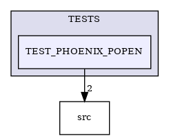 /builds/CTA-LAPP/PHOENIX_LIBS2/PhoenixSlider/tmp_project/PhoenixCore/TESTS/TEST_PHOENIX_POPEN