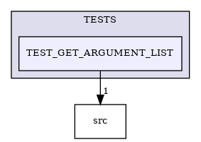 /builds/CTA-LAPP/PHOENIX_LIBS2/PhoenixSlider/tmp_project/PhoenixOptionParser/TESTS/TEST_GET_ARGUMENT_LIST